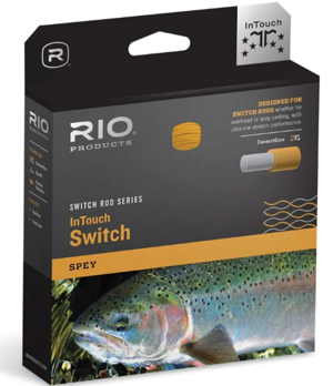 RIO InTouch Switch Line 7/8F Beige/Pale Green